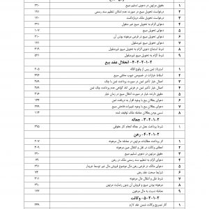 مجموعه آرای قضایی تجدیدنظر حقوقی پاییز 1393