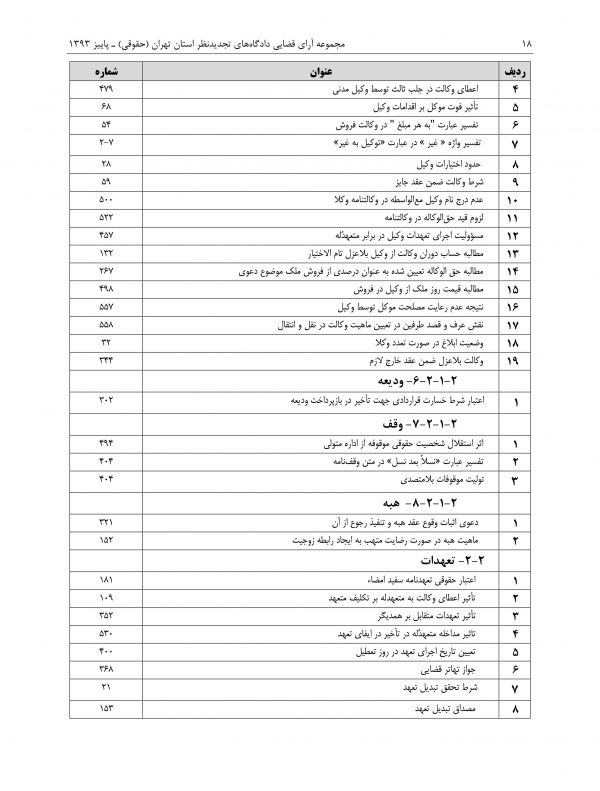 مجموعه آرای قضایی تجدیدنظر حقوقی پاییز 1393