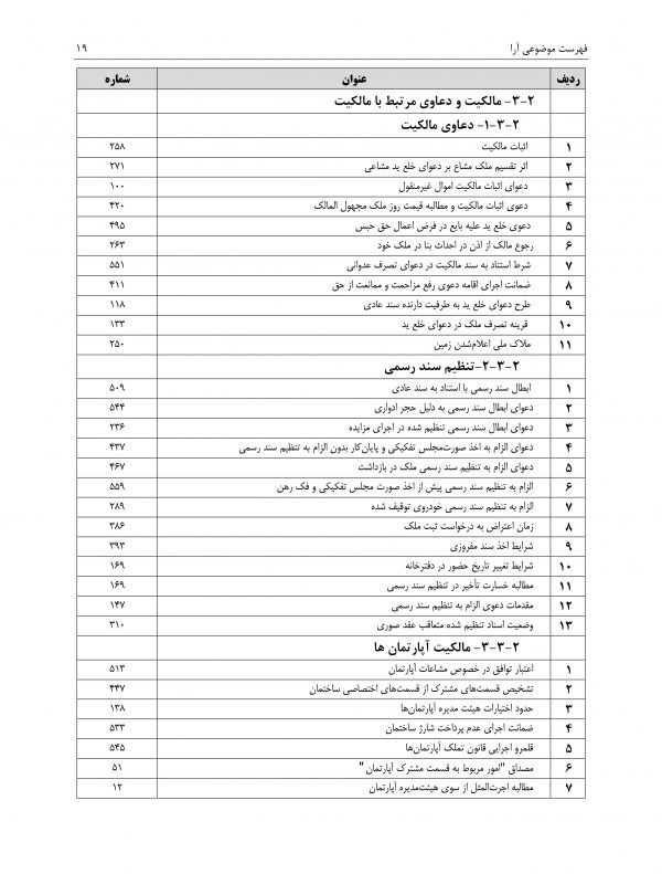 مجموعه آرای قضایی تجدیدنظر حقوقی پاییز 1393