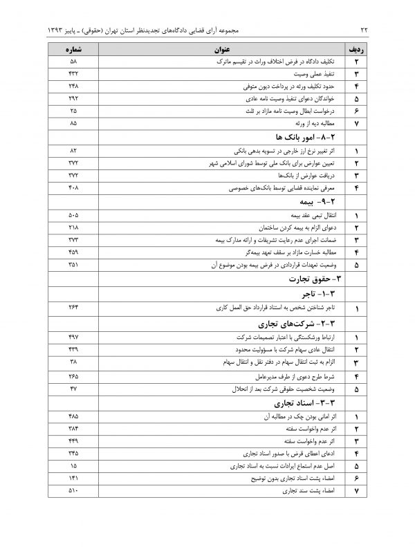 مجموعه آرای قضایی تجدیدنظر حقوقی پاییز 1393