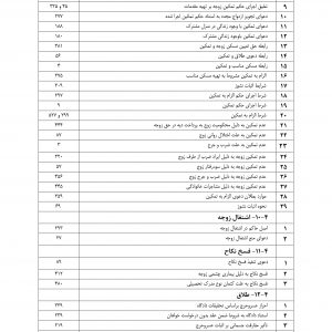 مجموعه آرای قضایی تجدیدنظر حقوقی پاییز 1393