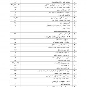 مجموعه آرای قضایی تجدیدنظر حقوقی پاییز 1393