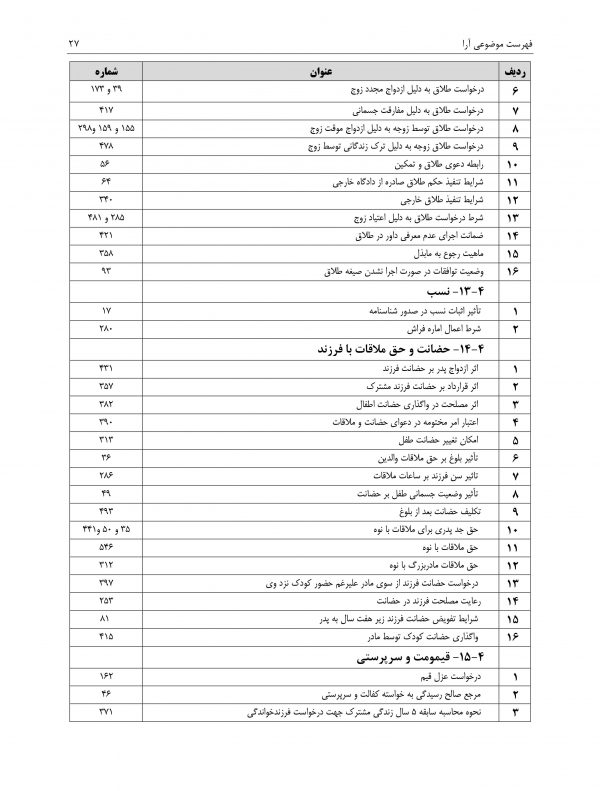 مجموعه آرای قضایی تجدیدنظر حقوقی پاییز 1393