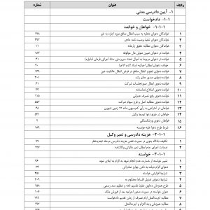 مجموعه آرای قضایی تجدیدنظر حقوقی پاییز 1393