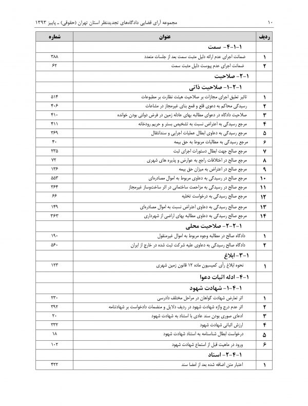 مجموعه آرای قضایی تجدیدنظر حقوقی پاییز 1393