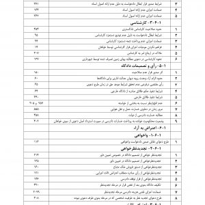 مجموعه آرای قضایی تجدیدنظر حقوقی پاییز 1393