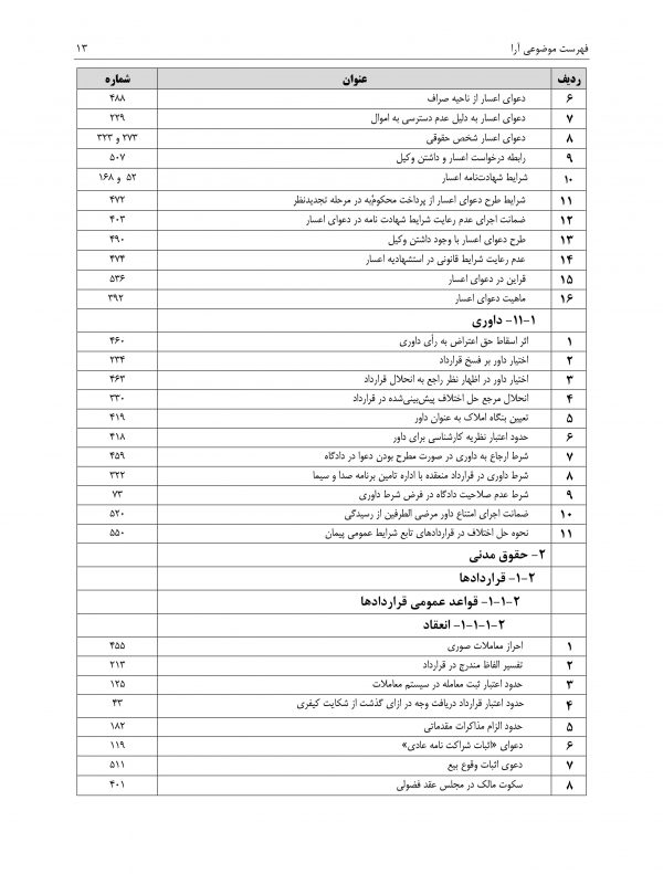 مجموعه آرای قضایی تجدیدنظر حقوقی پاییز 1393