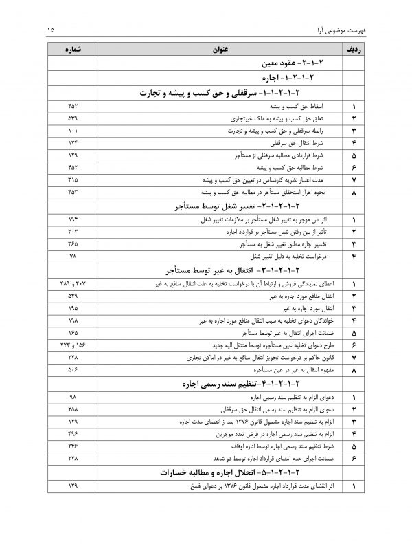 مجموعه آرای قضایی تجدیدنظر حقوقی پاییز 1393